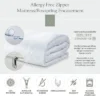 Allergy Free Zipper Mattress Or Box Spring Encasement