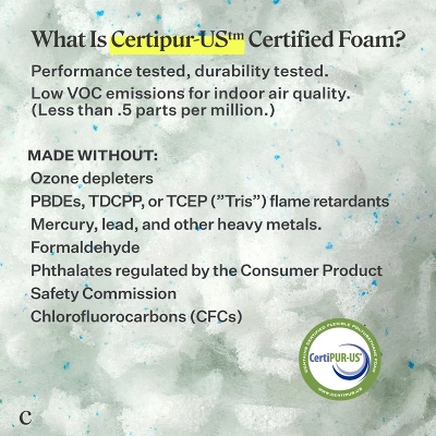 Coop Home Goods The Eden - Adjustable Memory Foam Pillow For Cool Sleepers - Image 4